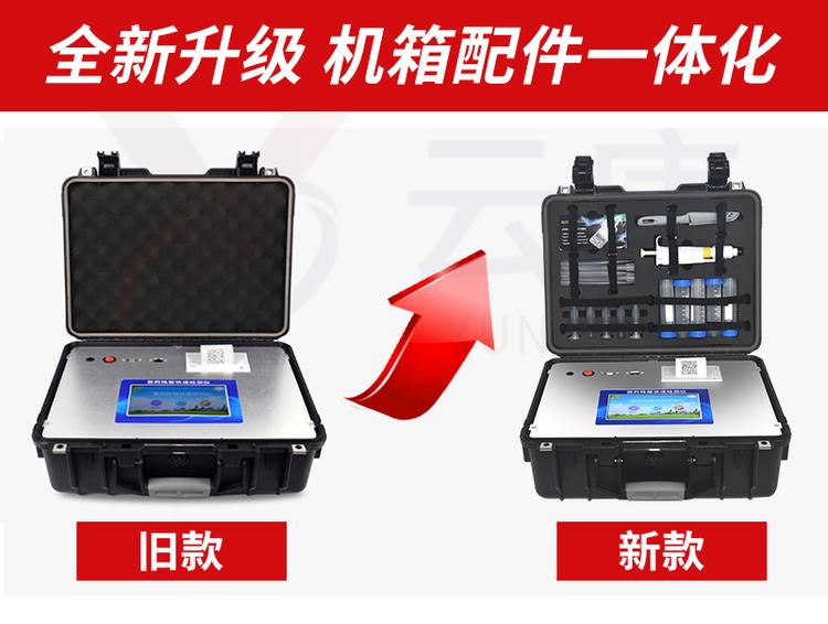 豬體內(nèi)的獸藥能被檢查出來嗎？