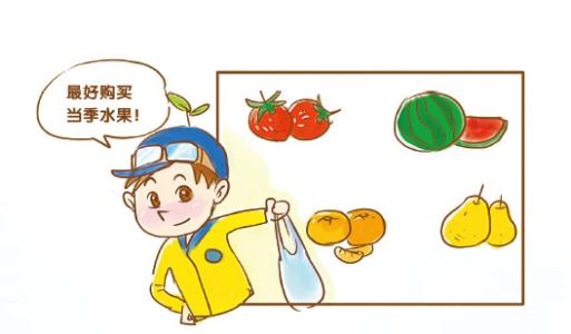 食品安全檢測儀有什么用途？