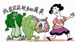 小型家用農(nóng)藥殘留檢測(cè)儀使用方法？